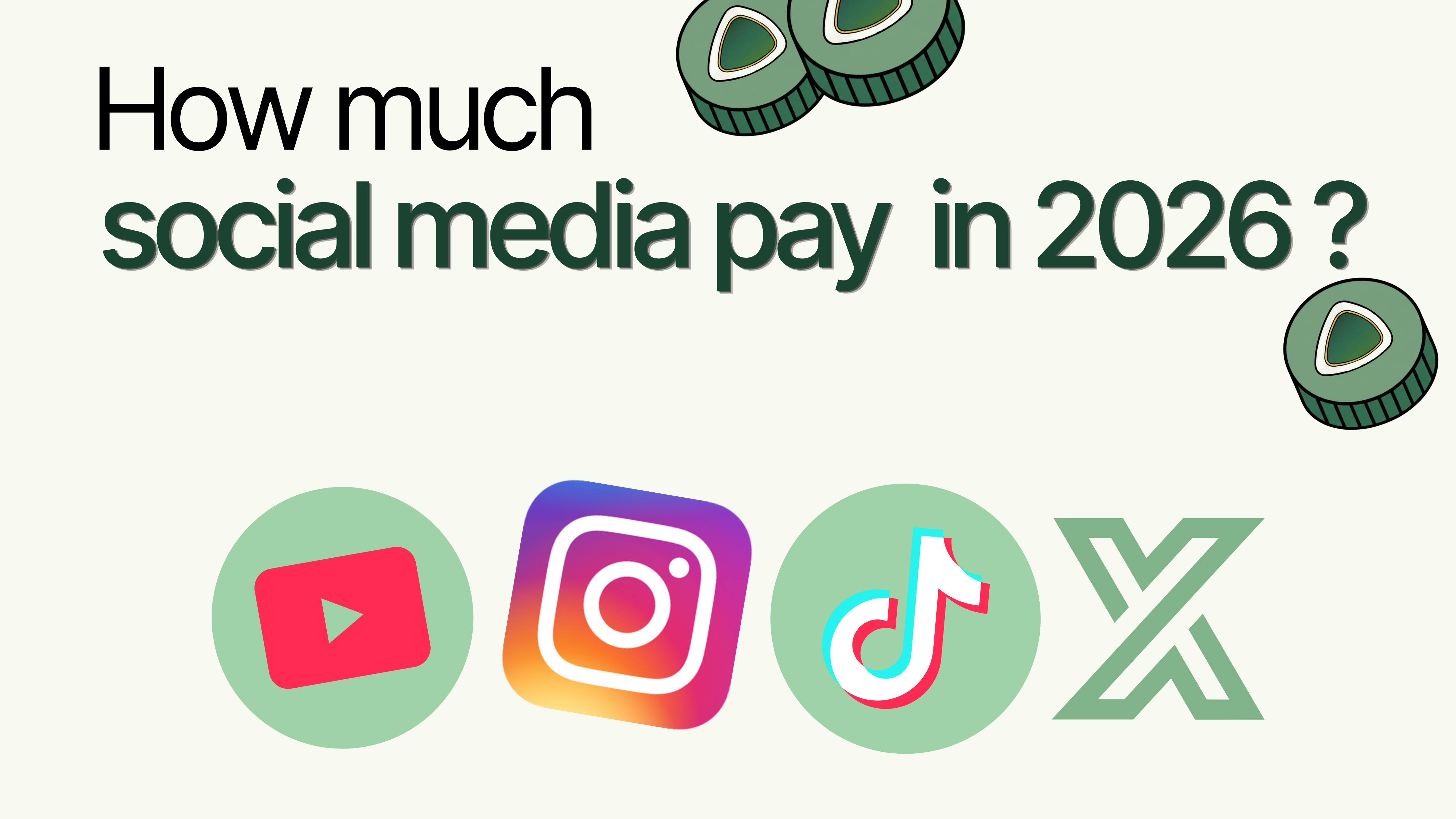 Social Media Monetization: How Much Do Creators Earn in 2026?