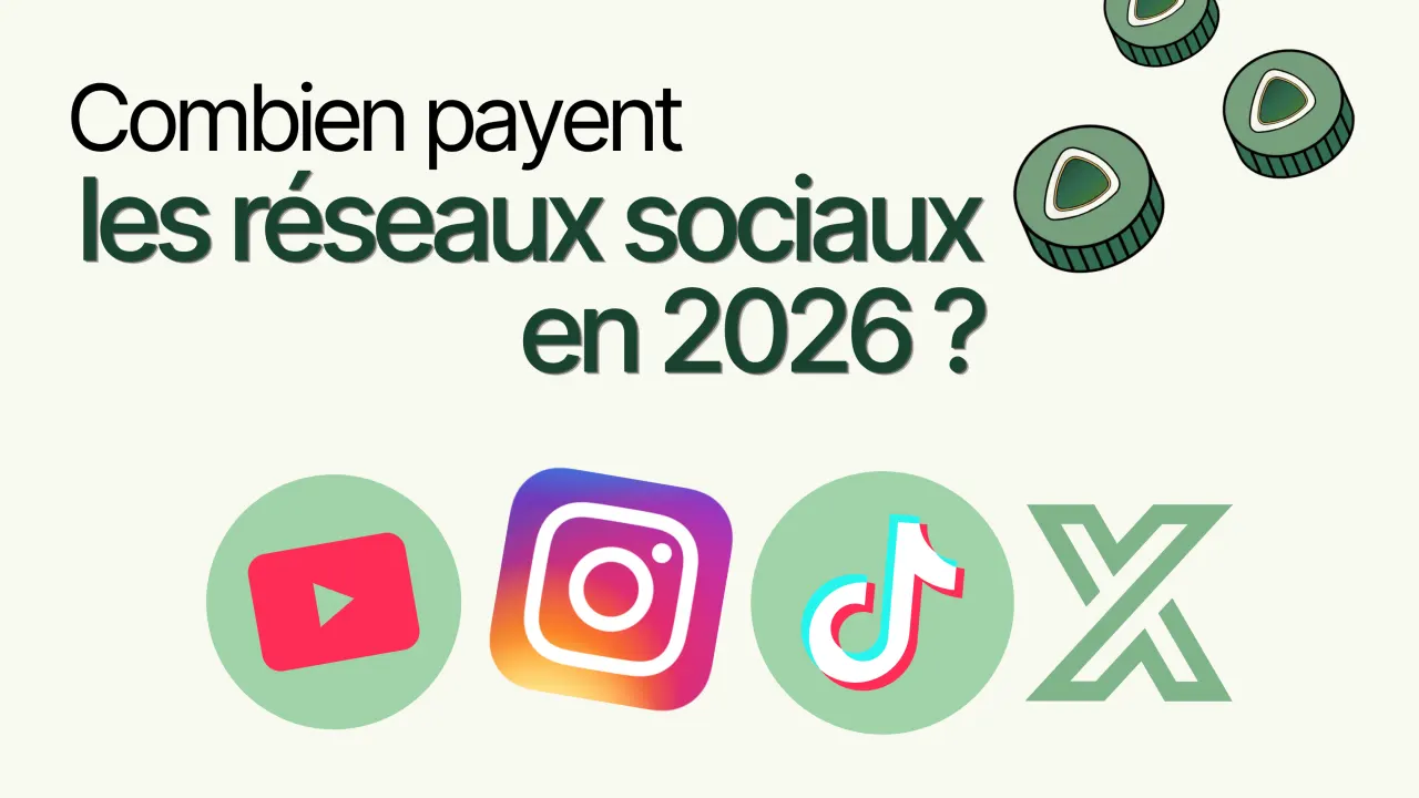 Remuneration des reseaux sociaux : combien gagnent les createurs en 2026 ?